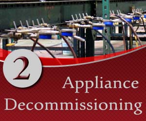 Decommissioning appliances in Canada